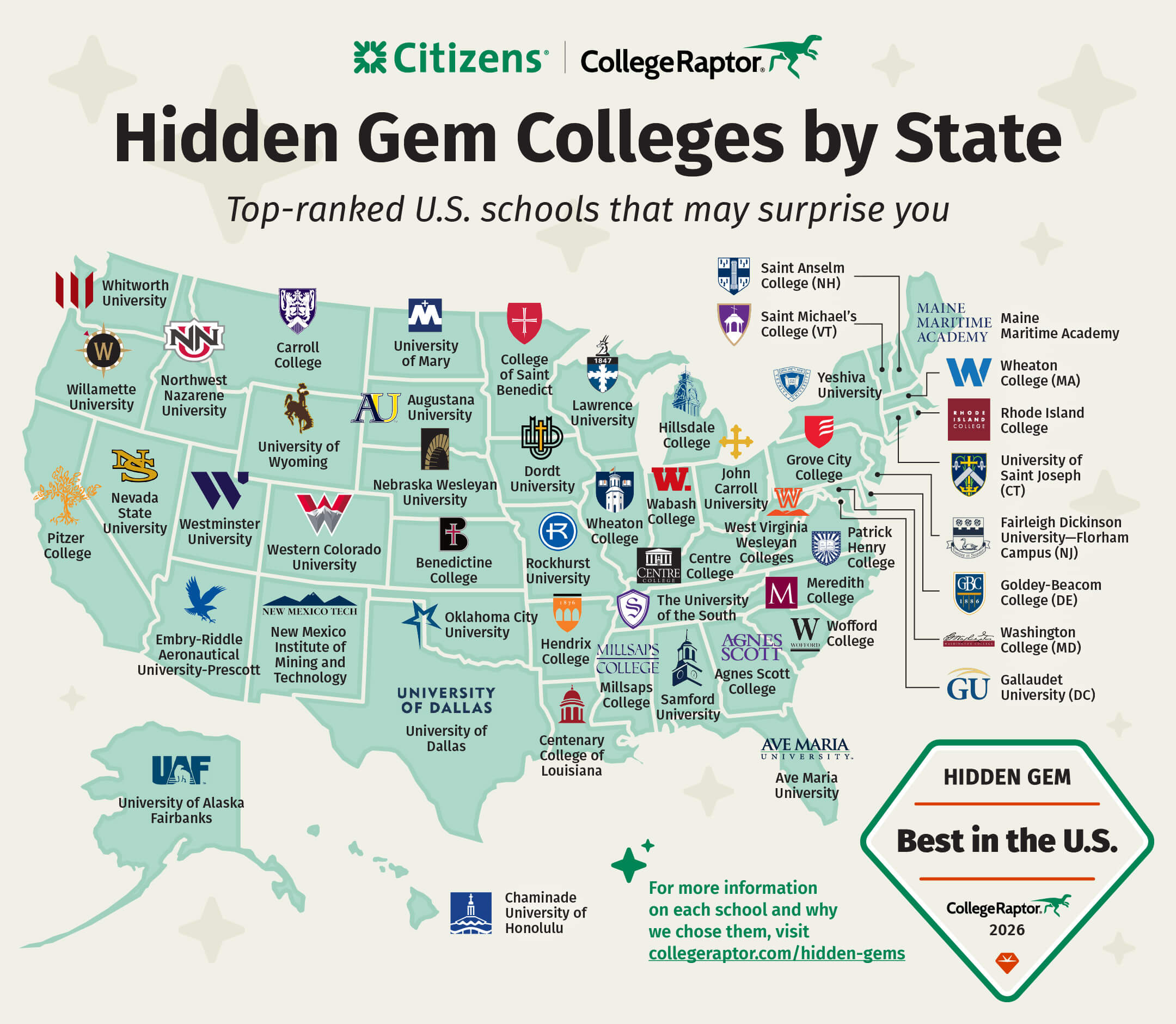 2027/hidden-gems/college-raptor-hidden-gems-us-map.jpg