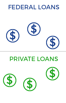 loan-refi-options-do-nothing