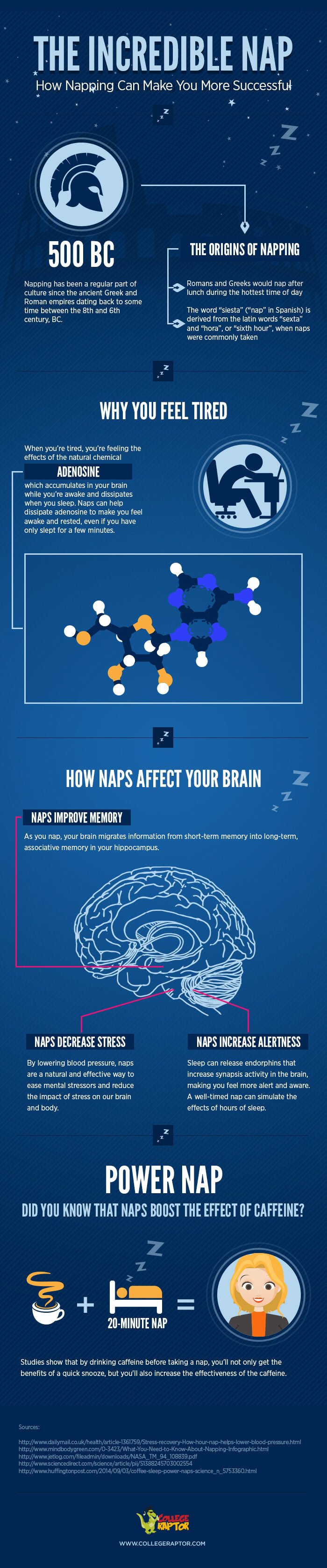 Here's more information on why you should be taking naps