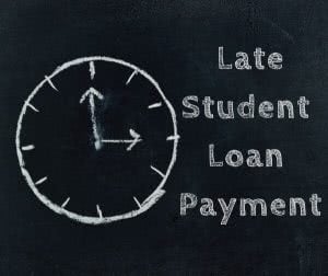 Chalk clock and late federal student loan payment