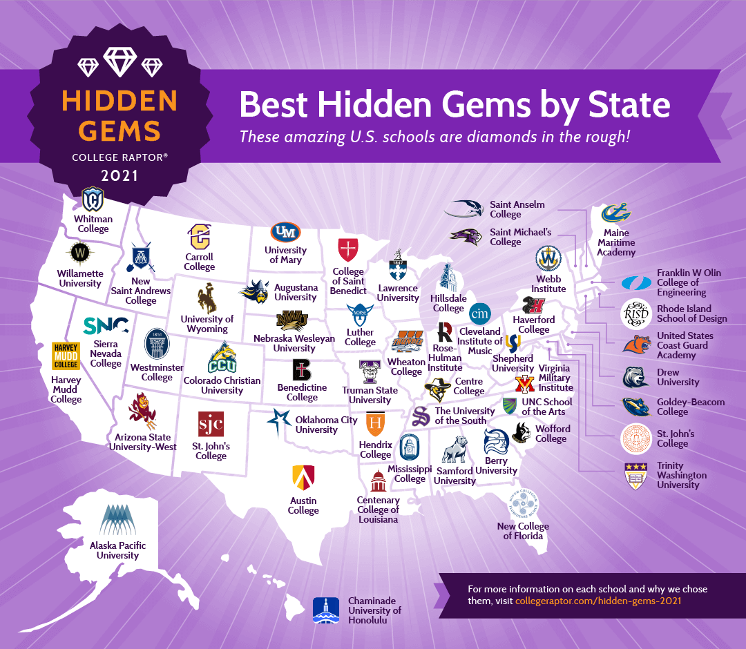 Hidden Gems US Map